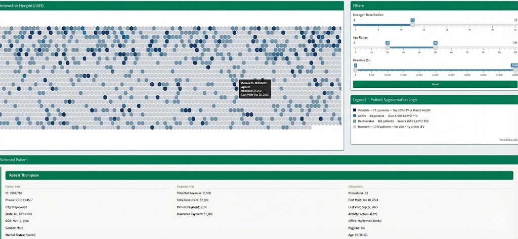 Aplicación Completa Interactiva