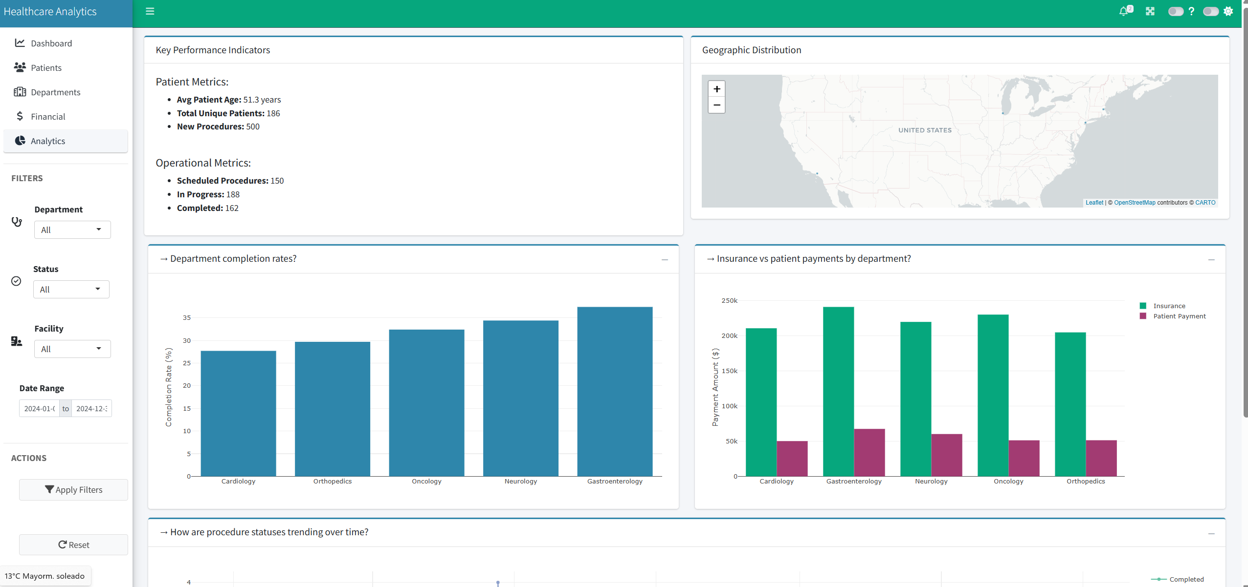 Aplicación Web Clínica